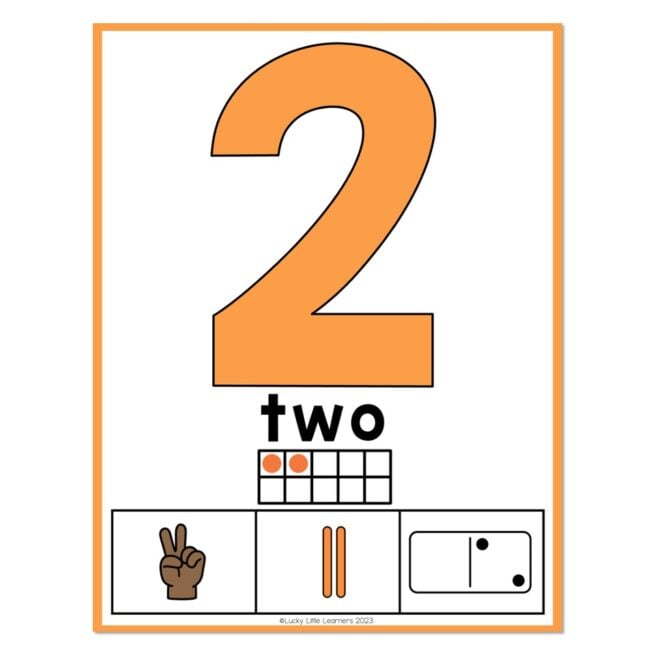 Lucky to Learn Math 1st Grade - Unit 1 - Number Sense - Anchor Chart ...