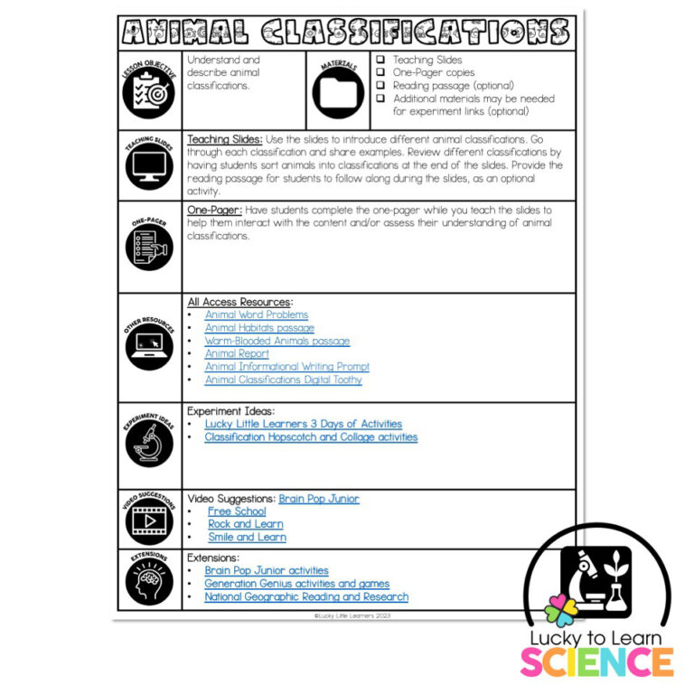Lucky to Learn Science - Animal Classifications - Teacher's Guide ...