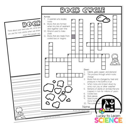 Lucky to Learn Science - Rock Cycle - One-Pager - Lucky Little Learners