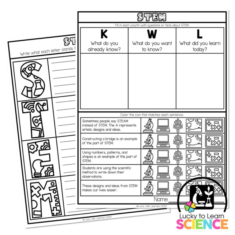 Lucky to Learn Science - STEM - One-Pager - Lucky Little Learners