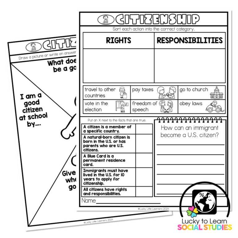 Lucky to Learn Social Studies - Citizenship - One-Pager - Lucky Little ...