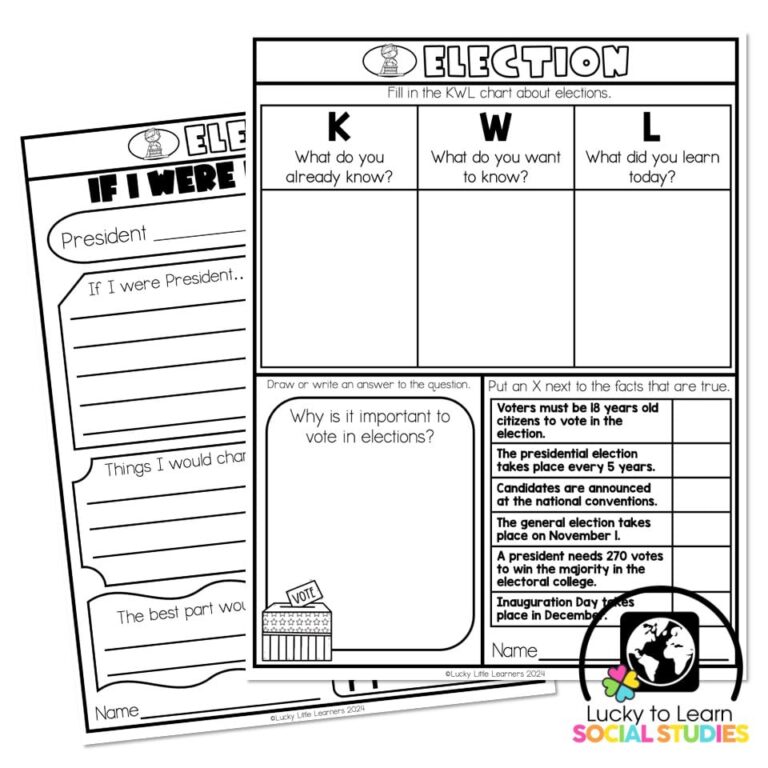 Lucky to Learn Social Studies - Election and Voting - One-Pager - Lucky ...