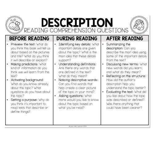Comprehension Questions - Description Text Structure - Lucky Little ...