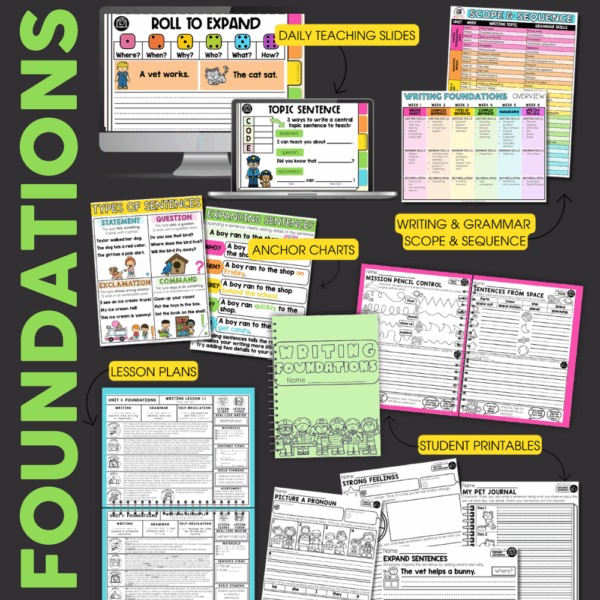 Lucky to Learn Writing 2nd Grade - Foundations - Lucky Little Learners