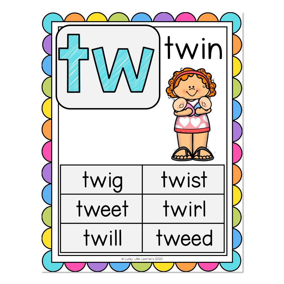 Phonics Poster TW Lucky Little Learners Phonics Poster TW Lucky Little Learners