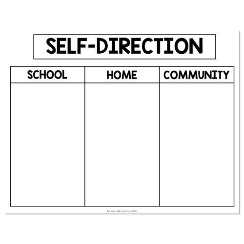 Social Emotional Learning - Anchor Chart - Self-Direction - Lucky ...