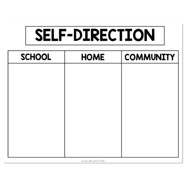 Social Emotional Learning - Anchor Chart - Self-Direction - Lucky ...