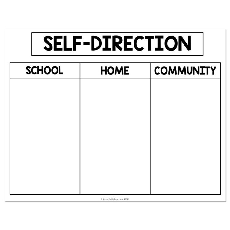 Social Emotional Learning - Anchor Chart - Self-Direction - Lucky ...