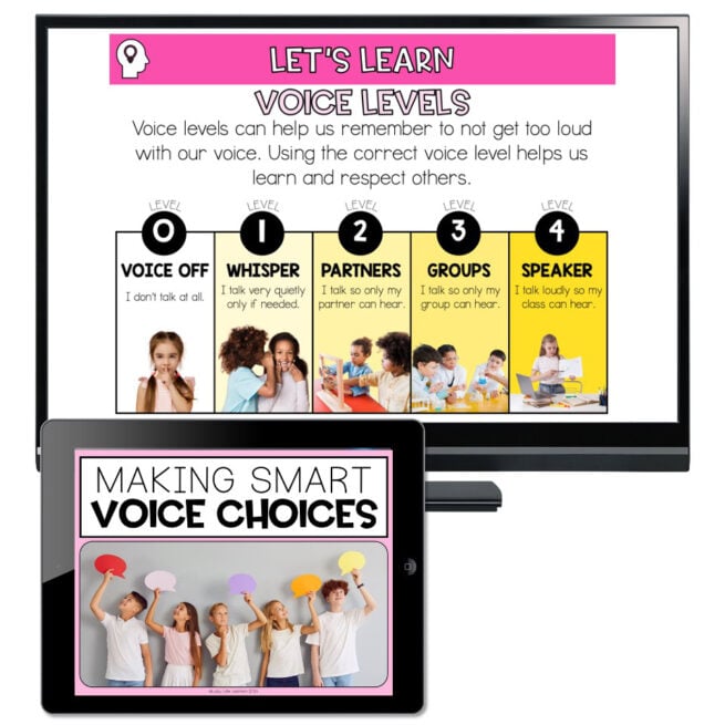 Time to Talk - Behavior - Lesson 1 - Voice Levels - Teaching Slides