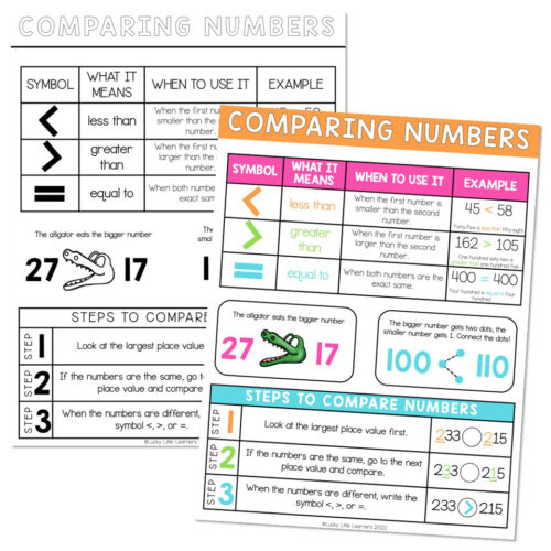 Lucky to Learn Math - Place Value - Unit 1 - Anchor Chart - Comparing ...