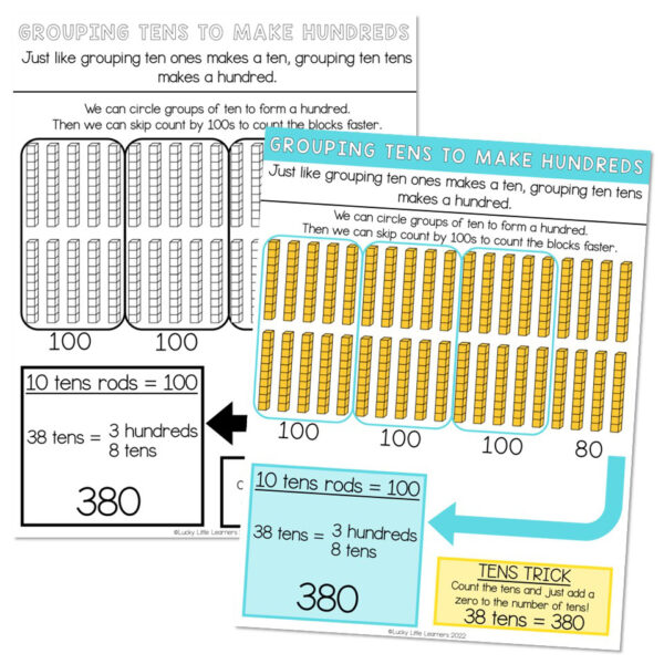 Lucky to Learn Math - Place Value - Unit 1 - Anchor Chart - Composing ...
