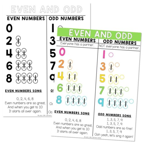 Lucky to Learn Math - Place Value - Unit 1 - Anchor Chart - Even and ...