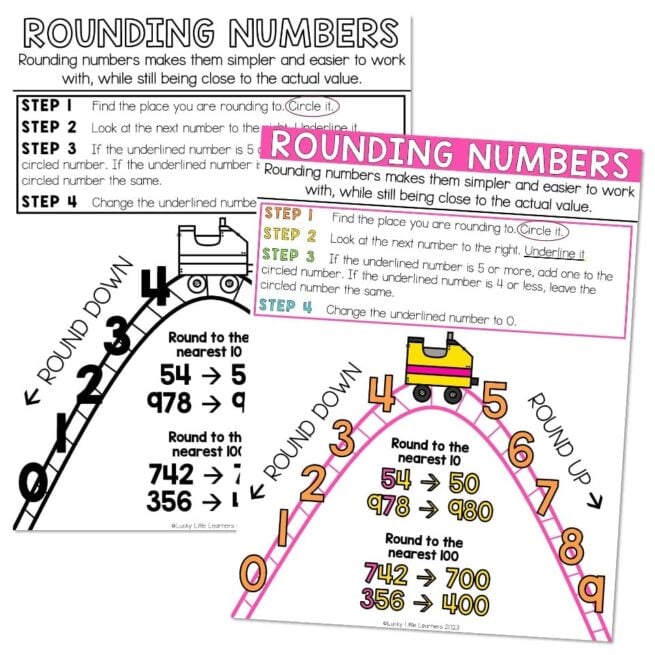 Lucky to Learn Math - Place Value - Unit 1 - Anchor Chart - Rounding ...
