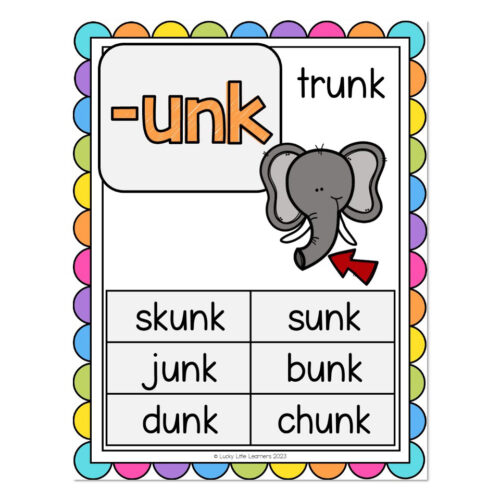 Phonics Poster - Glued Sounds - UNK - Lucky Little Learners