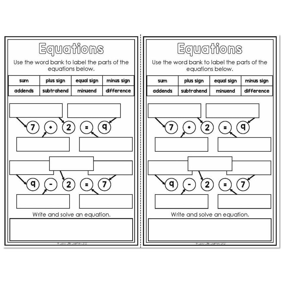 Small Group and Intervention Math Kit - Assessment and Data - Student ...