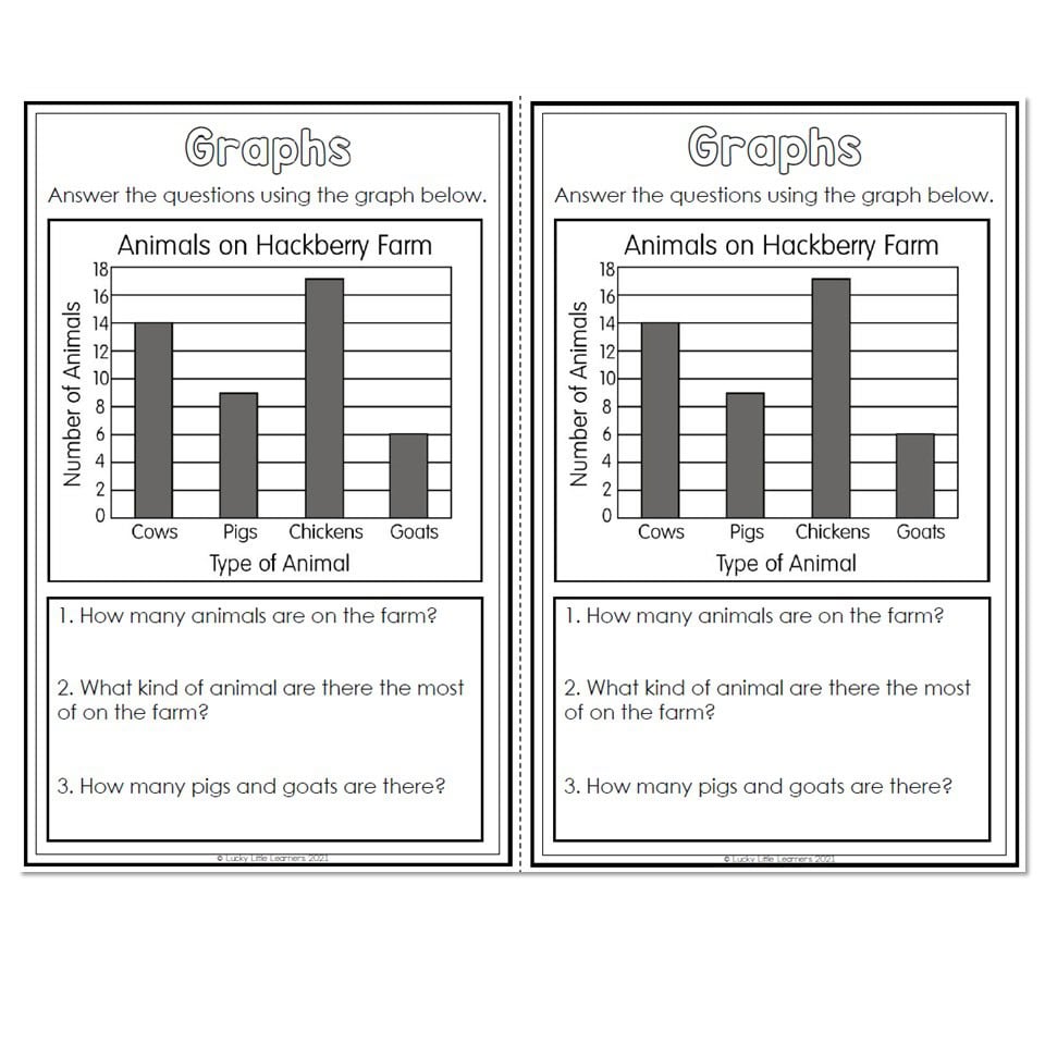 Small Group and Intervention Math Kit - Assessment and Data - Student ...