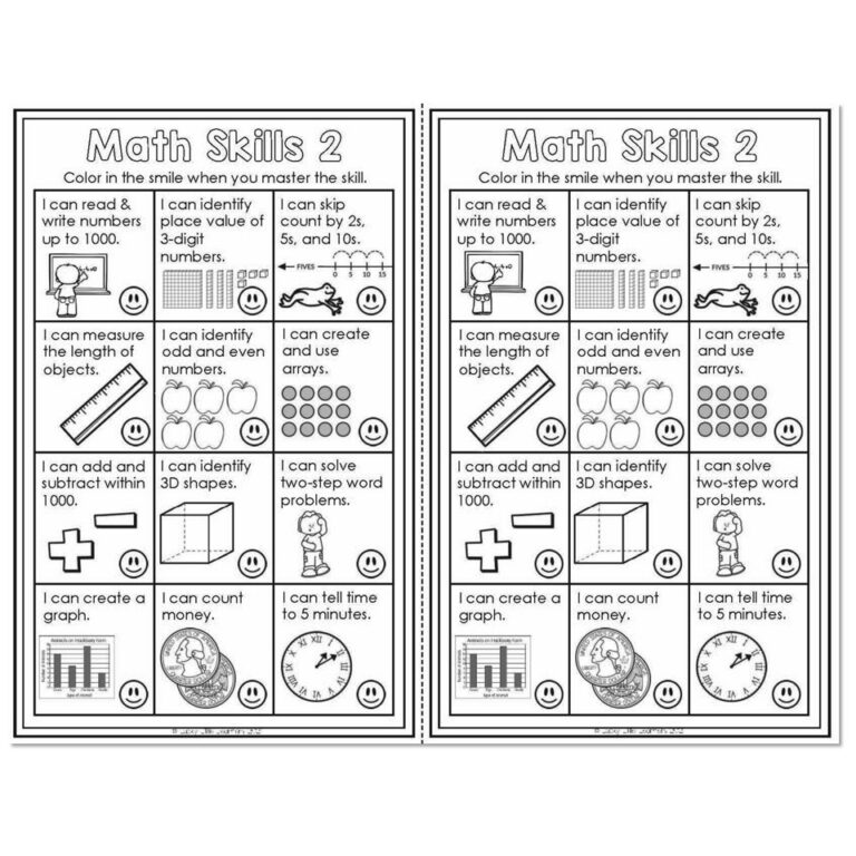 Small Group and Intervention Math Kit - Assessment and Data - Student ...
