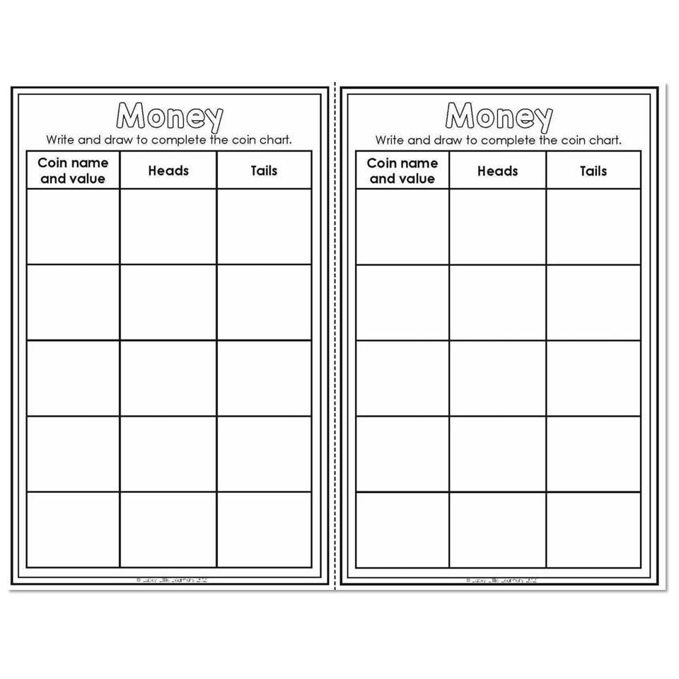 Small Group and Intervention Math Kit - Assessment and Data - Student ...