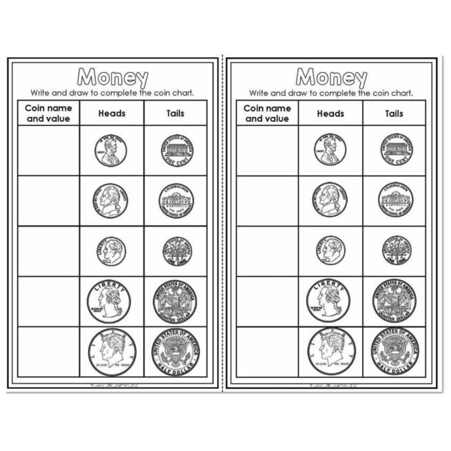 Small Group and Intervention Math Kit - Assessment and Data - Student ...