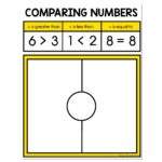Small Group and Intervention Math Kit - Instructional Resources ...
