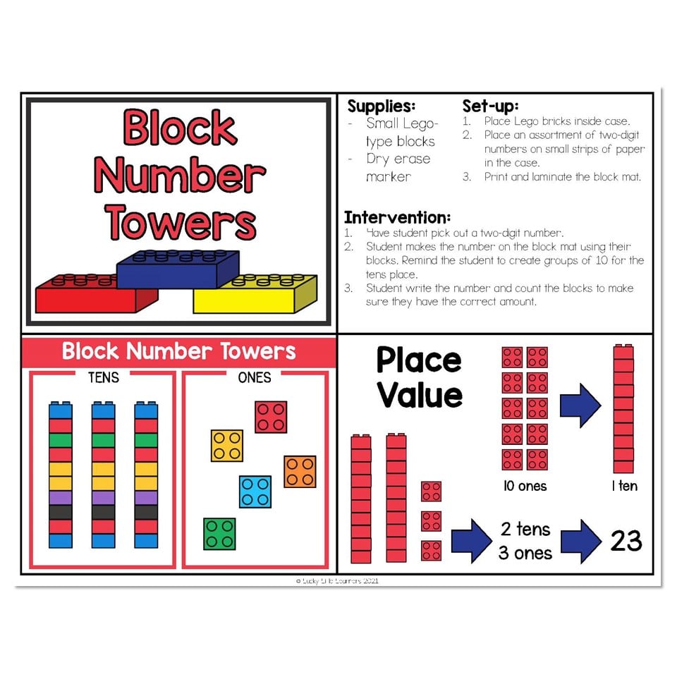 Small Group and Intervention Math Kit - Lesson Planning - Hands-On ...