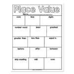 Small Group and Intervention Math Kit - Lesson Planning - Student ...