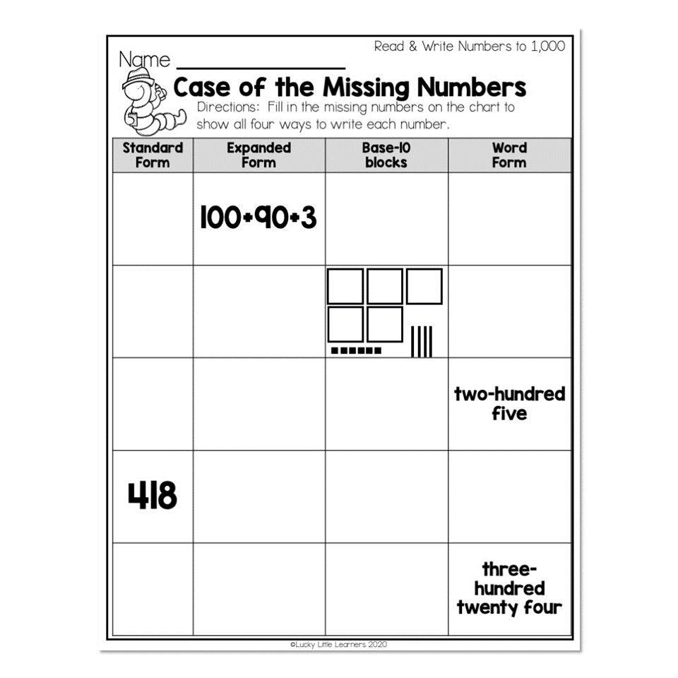 2nd Grade Math Worksheets - Place Value - Read & Write Numbers to 1,000 ...