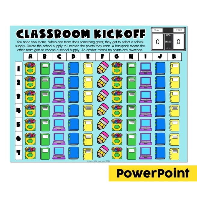 Back to School - Digital Classroom Kickoff Behavior Board - PowerPoint
