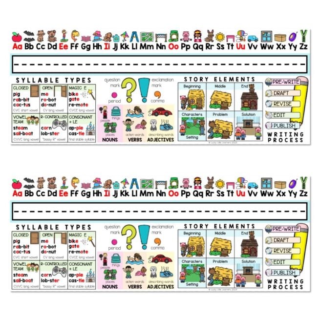 Classroom Setup - Desk Name Plates - ELA Version