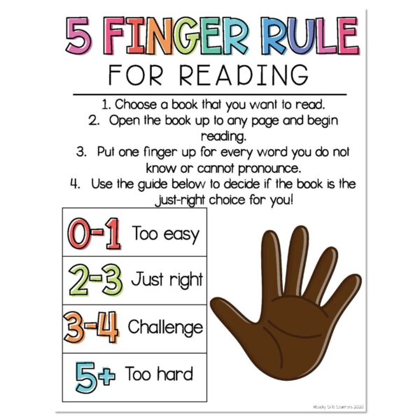 Lucky Little Toolkit - Literacy - 5 Finger Rule - Lucky Little Learners
