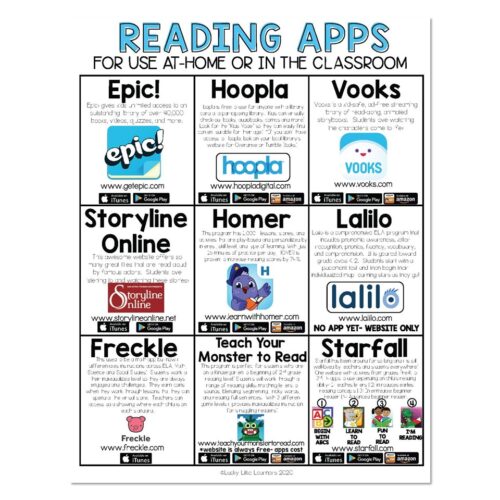 Lucky Little Toolkit - Literacy - Reading Apps List - Lucky Little Learners