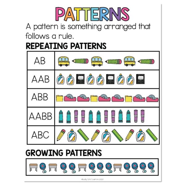 Lucky Little Toolkit - Math Resources - Patterns - Lucky Little Learners
