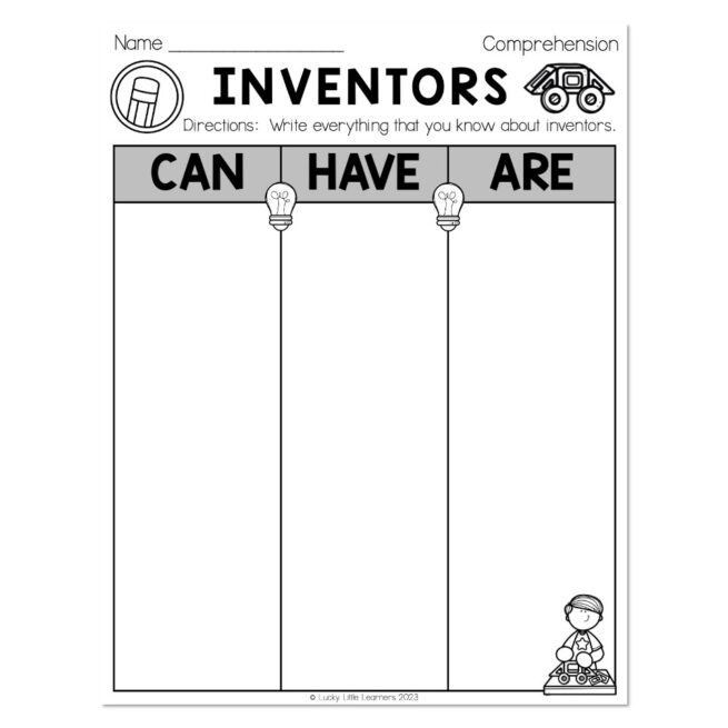 Sub Plans - End of Year - Science - Inventors Can Have Are - Lucky ...