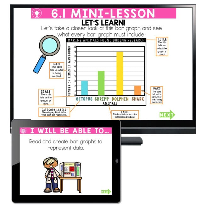 Lucky to Learn Math - Lesson 6.1 - Read and Create Bar Graphs ...