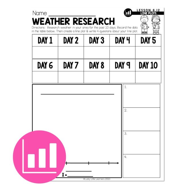 Sample Line Plot For Weather Lucky to Learn Math - Lesson 6.12 - Line Plots - Differentiation ...