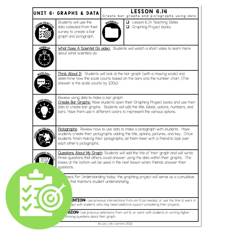 Lucky to Learn Math - Lesson 6.14 - Create Bar Graphs and Pictographs ...