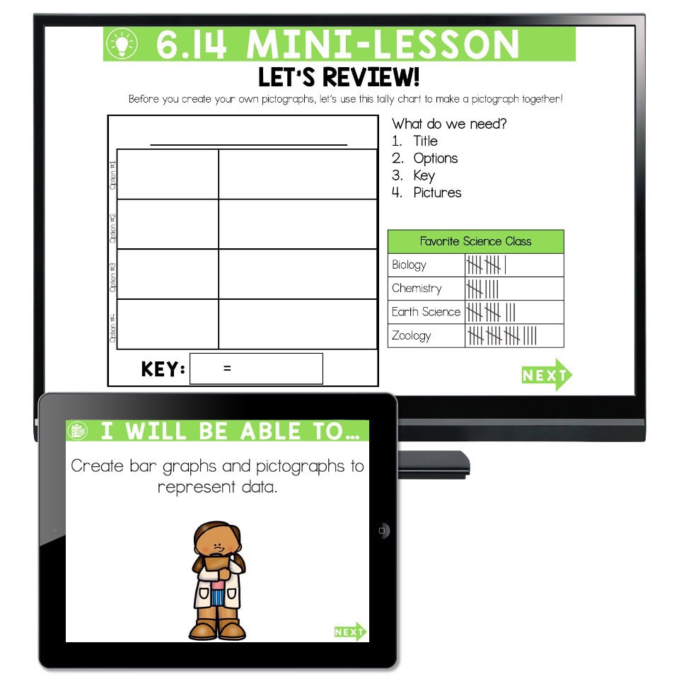 Lucky to Learn Math - Lesson 6.14 - Create Bar Graphs and Pictographs ...