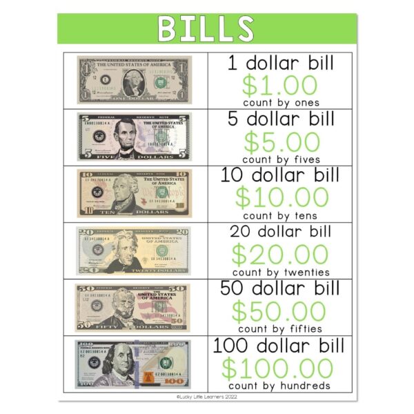 Lucky to Learn Math - Money and Personal Finance - Unit 4 - Anchor ...