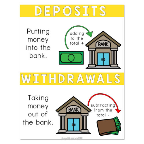 Lucky to Learn Math - Money and Personal Finance - Unit 4 - Anchor ...