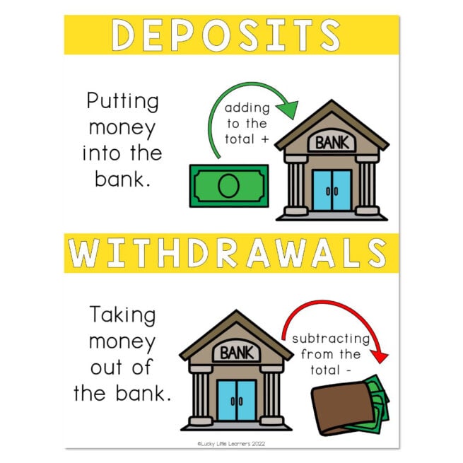Lucky to Learn Math - Money and Personal Finance - Unit 4 - Anchor ...