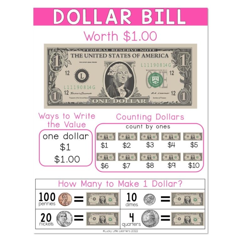 Lucky to Learn Math - Money and Personal Finance - Unit 4 - Anchor ...