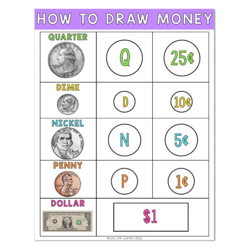 Lucky to Learn Math - Money and Personal Finance - Unit 4 - Anchor ...