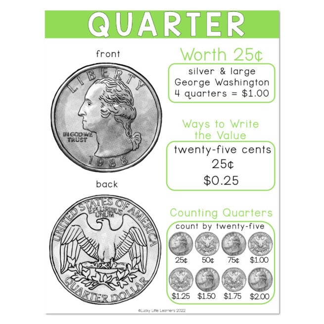 Lucky to Learn Math - Money and Personal Finance - Unit 4 - Anchor ...