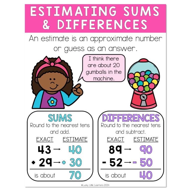 Lucky to Learn Math - Unit 10 - Anchor Chart - Estimating Sums and ...