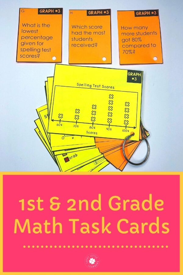 Toothy Boxes Math Math Toothy® Bundle for 1st and 2nd Grade - Lucky Little Learners