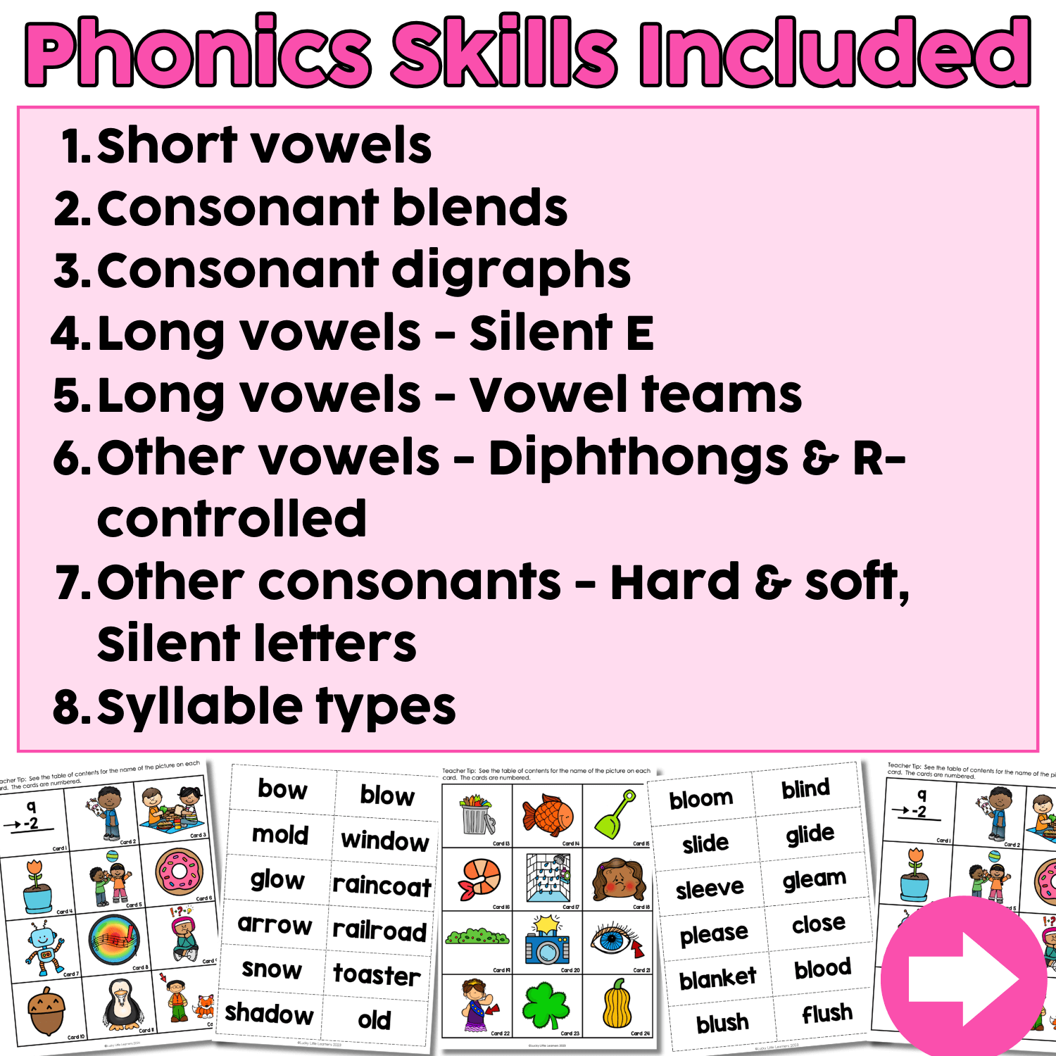 A colorful educational poster titled "Phonics Skills Included" listing key phonics topics such as short vowels, consonant blends, digraphs, long vowels, vowel teams, diphthongs, consonants, syllable.