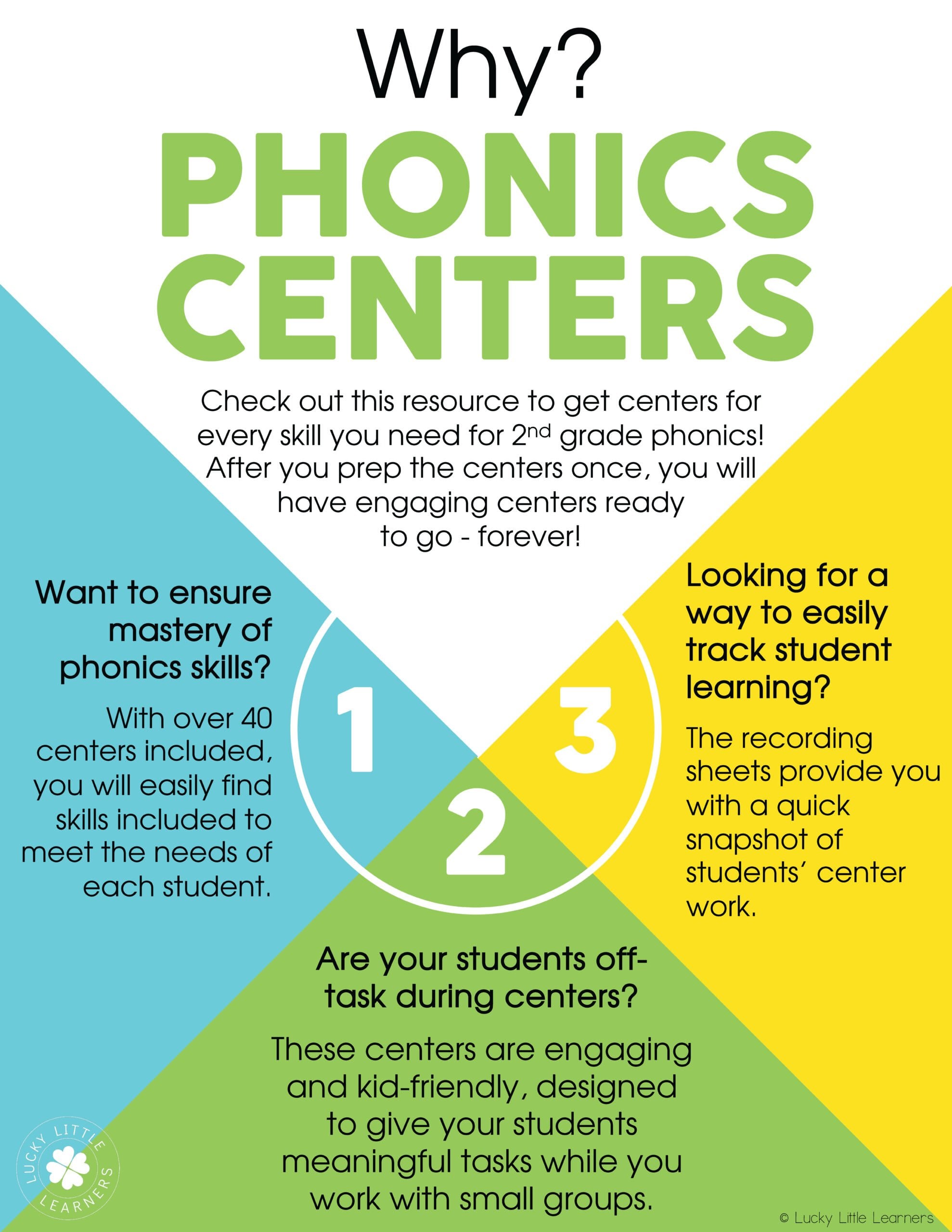 Check out Lucky Little Learners' 2nd Grade Phonics Centers for engaging, kid-friendly activities that help students master phonics skills with easy-to-use recording sheets and quick snapshots.