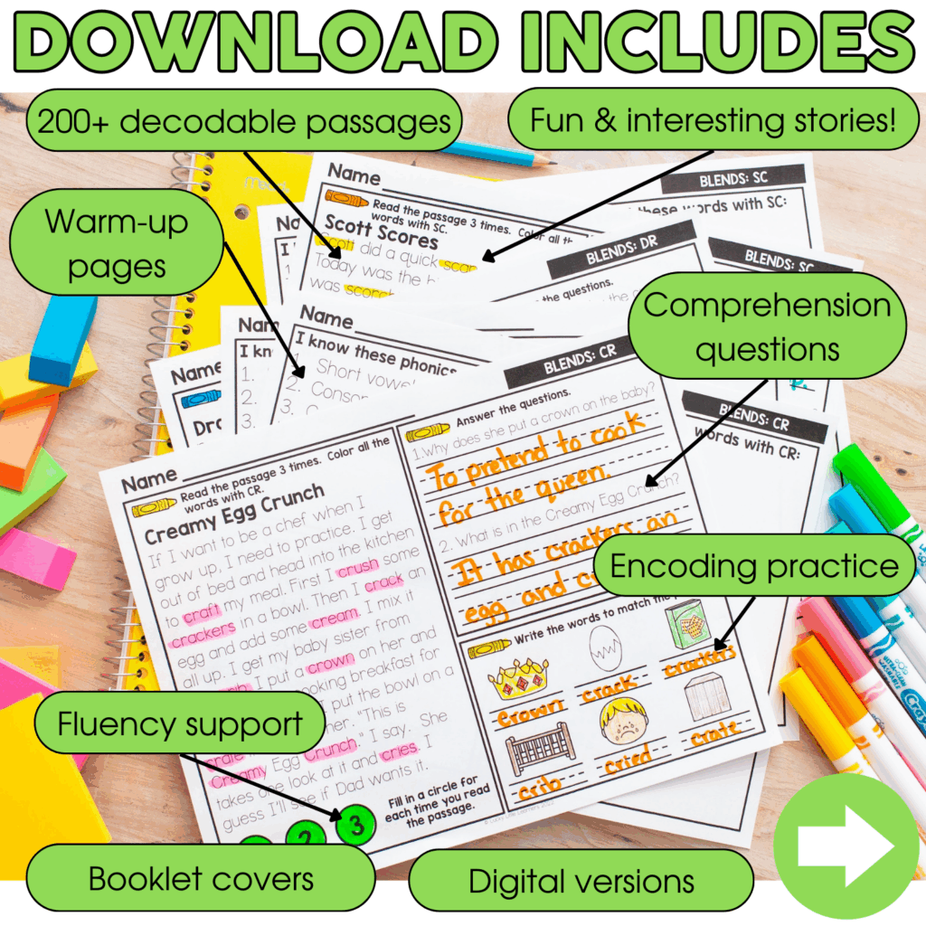 2nd Grade Decodable Passages Bundle - Lucky Little Learners