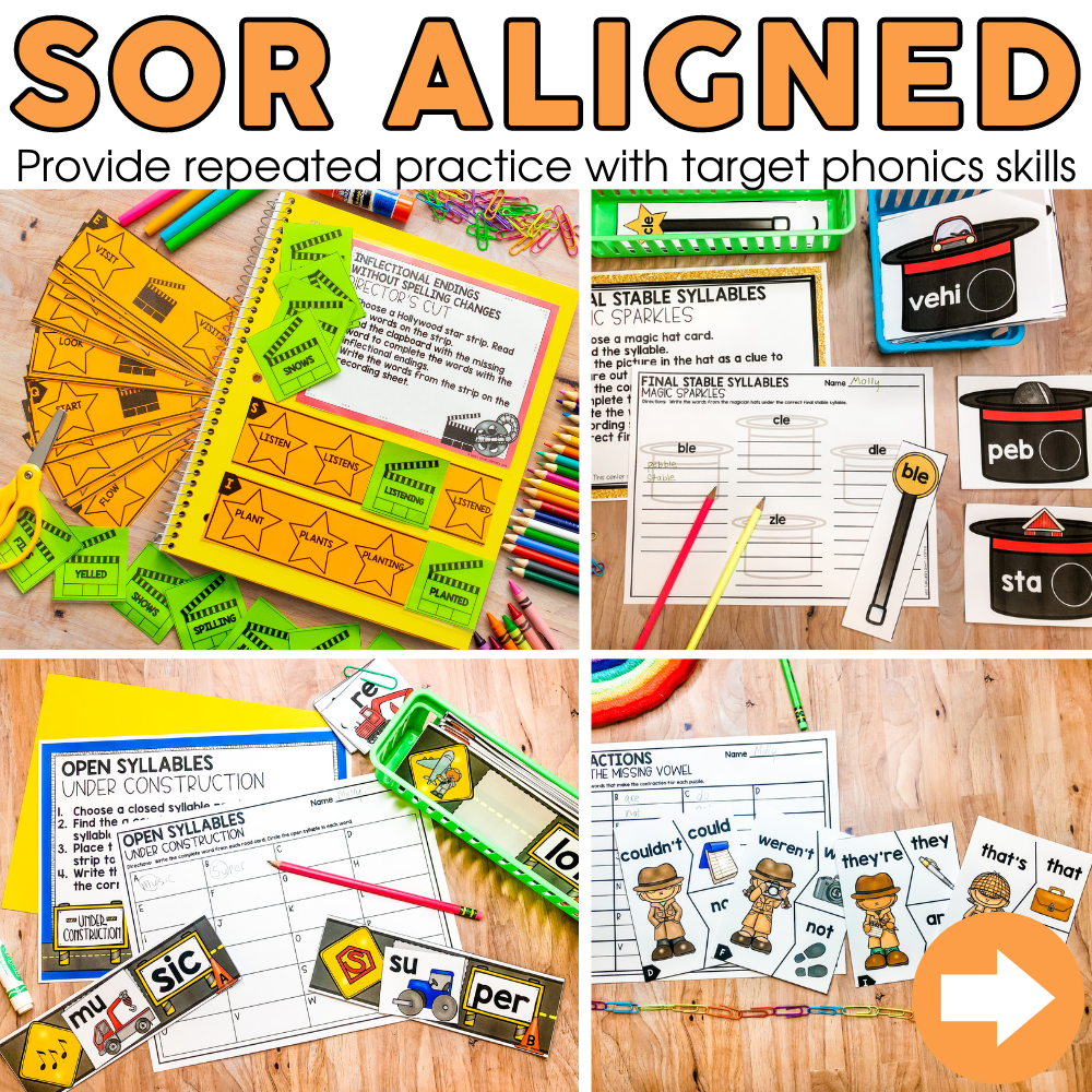 Provide repeated practice with target phonics skills for 1st grade students using decodable passages and engaging activities. Perfect for early literacy development and phonics mastery.