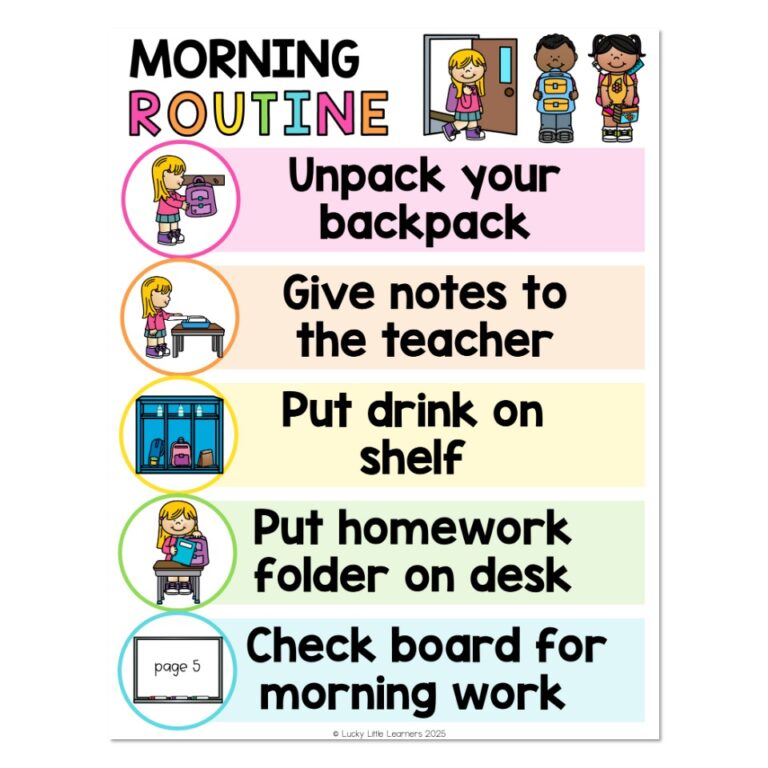Summer - Early Finishers 1st Grade - Math - Missing Addends - Fishing ...